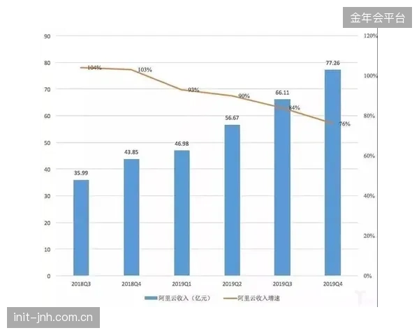 深圳“镖客工场”的租赁设备已部署振动波平抑薄膜，大幅延伸了靶面的使用寿命